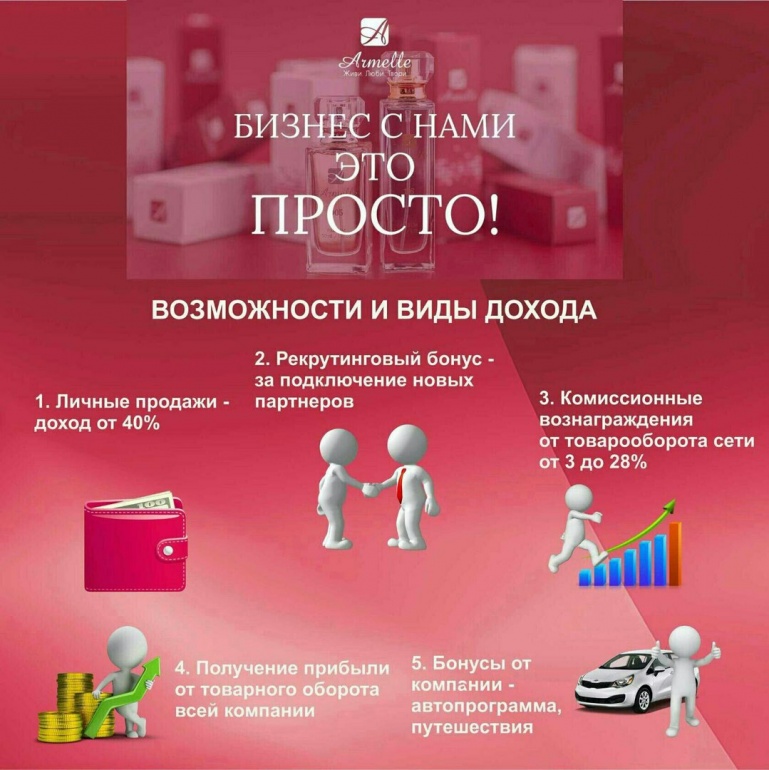 Хотите стать моим партнёром в бизнесе и зарабатывать