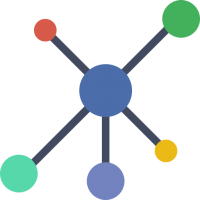 ptcshare