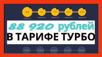 takogo-net-nigde-struktura-zhivaya-ochered