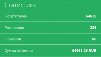 vyhodi-v-horoshiy-plyus-s-kazhdogo-obmena-valyut