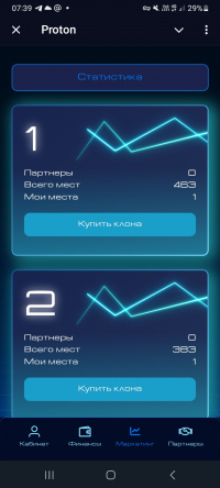 proton